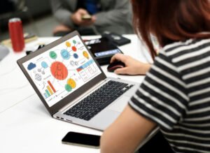 Top Reasons to Choose Digital Marketing as a Career