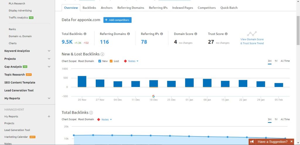 backlink analysis