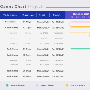 GTM Tag Implementation Tracker