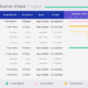 GTM Tag Implementation Tracker
