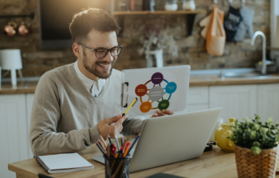 Essential Digital Branding Tips for Business Growth